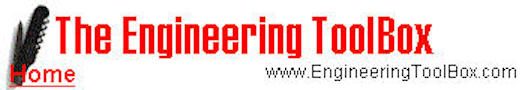 Engineering ToolBox